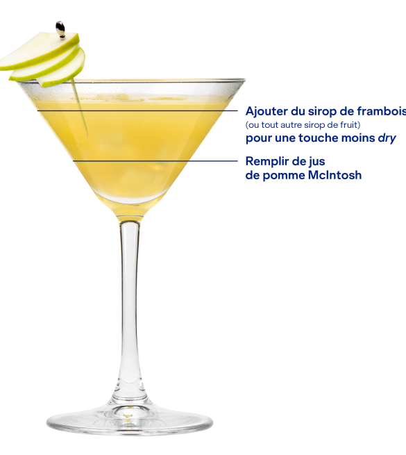 Mocktail Appletini