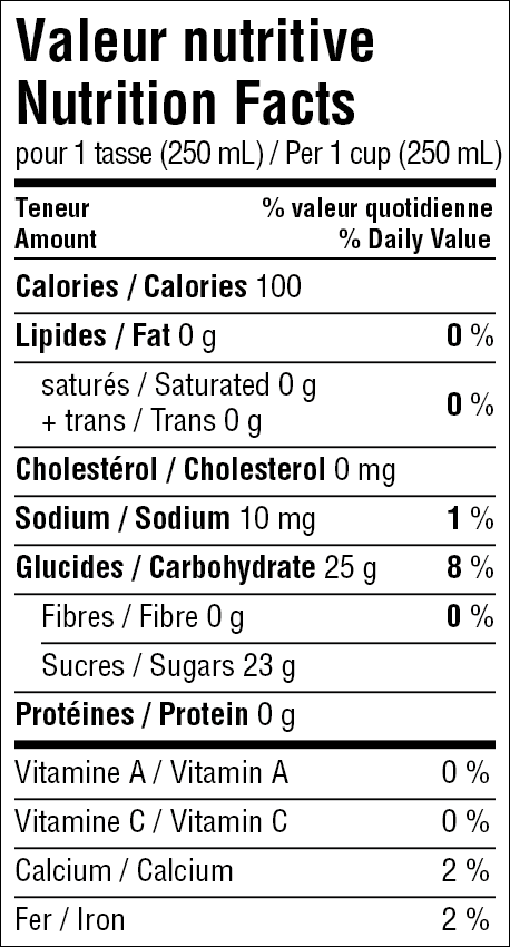 Informations nutritionnelles