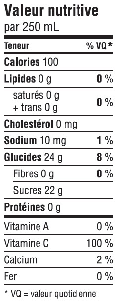 Informations nutritionnelles