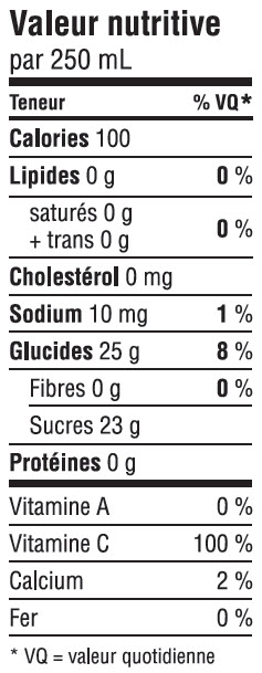 Informations nutritionnelles
